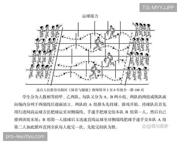 篮球规则重点解析:准确理解走步和两次运球区别 篮球规则重点解析:准确理解走步和两次运球区别