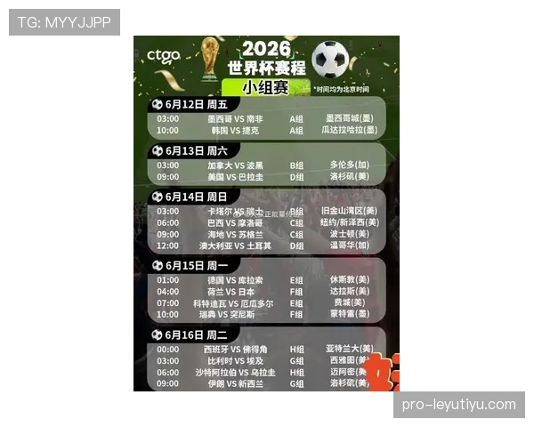 2026世界杯32强怎么确定对阵规则